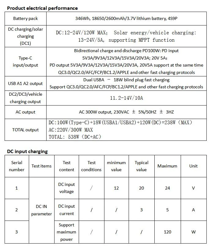 OEM/ODM Outdoor Camping Emergency Backup 300W/500W/1000W/2000W/3000W/4000W/5000W 1kw 2kw 3kw 4kw 5kw Portable Power Station