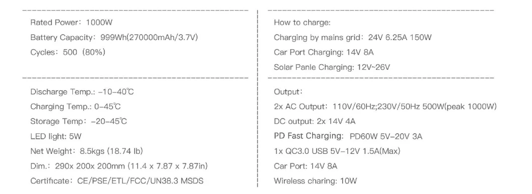 1000W Portable Solar Power Station with 100W Solar Panel LiFePO4 Battery 600W Solar Energy System Kit